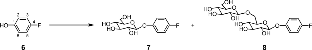 Ijms 10 01942f6