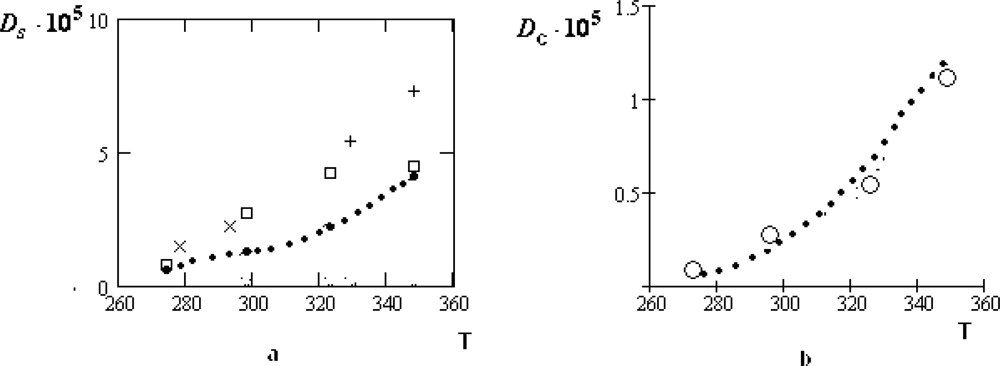 Ijms 10 02383f11 1024