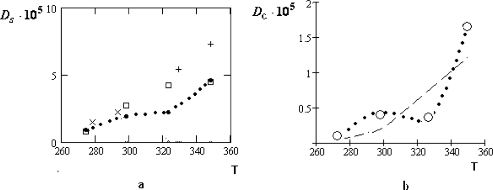 Ijms 10 02383f12 1024