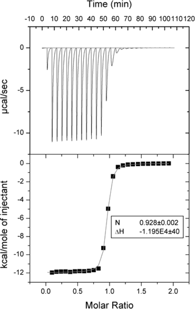 Ijms 10 02752f1