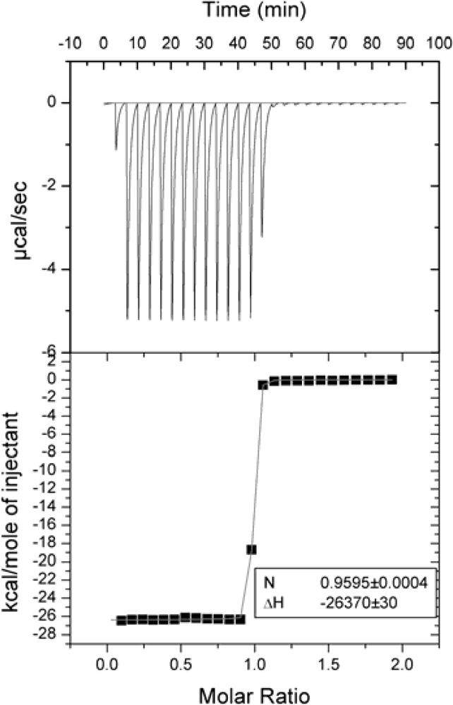 Ijms 10 02752f3