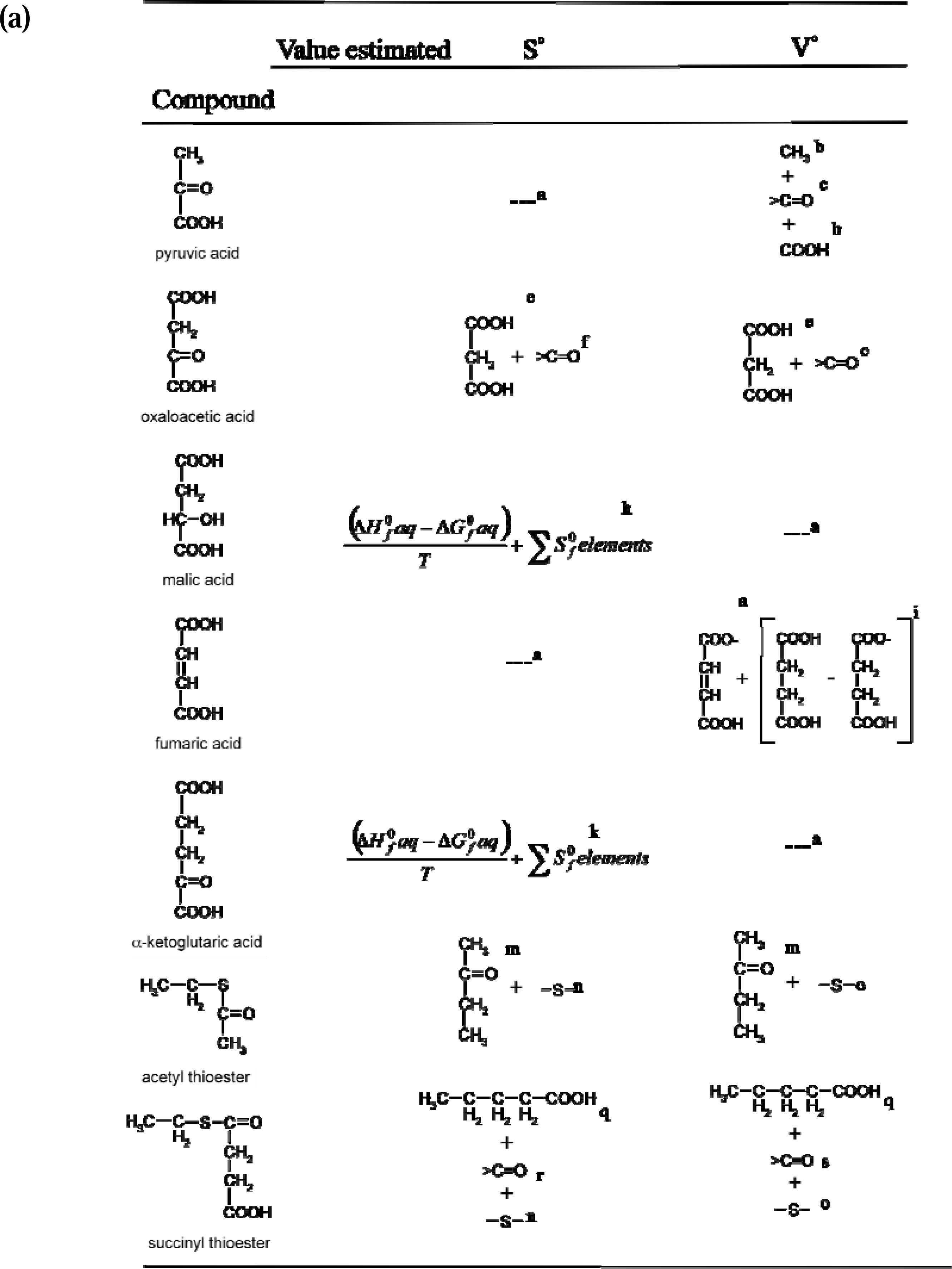 Ijms 10 02809f2a