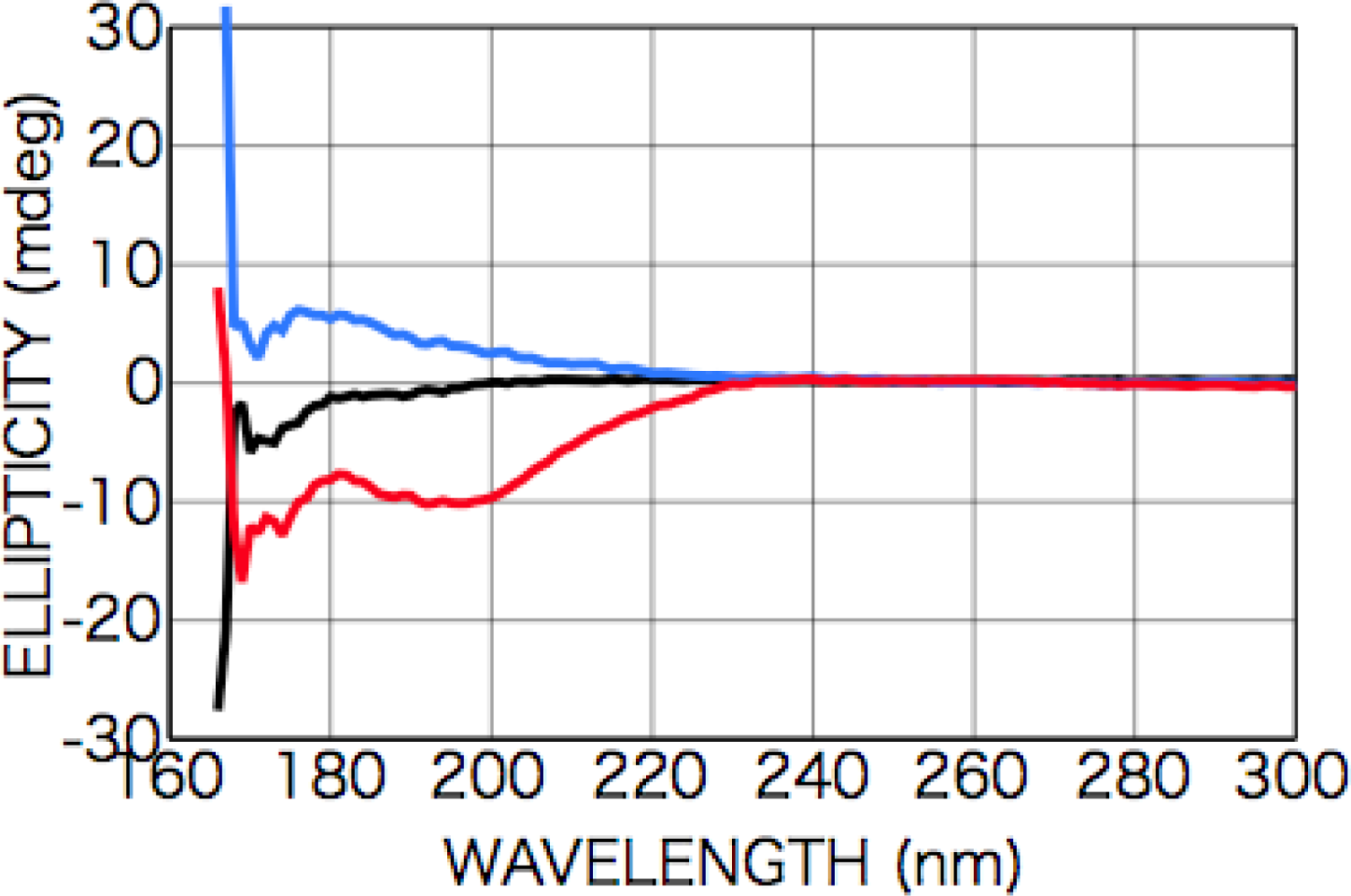 Ijms 10 03044f12
