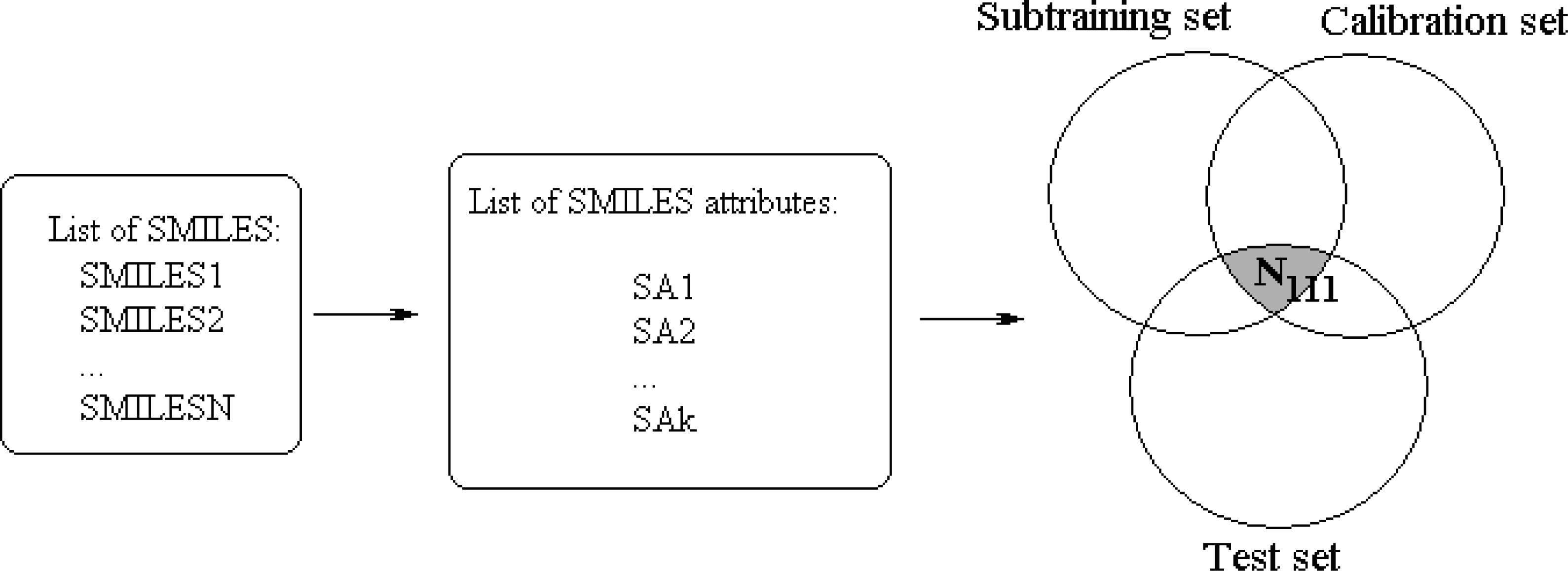 Ijms 10 03106f1a