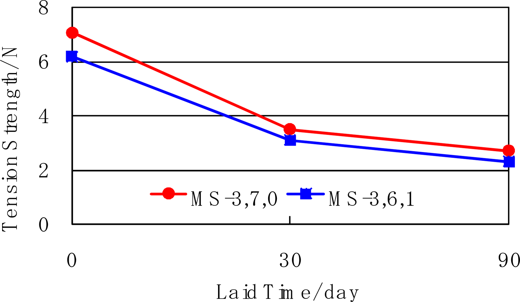 Ijms 10 03599f10