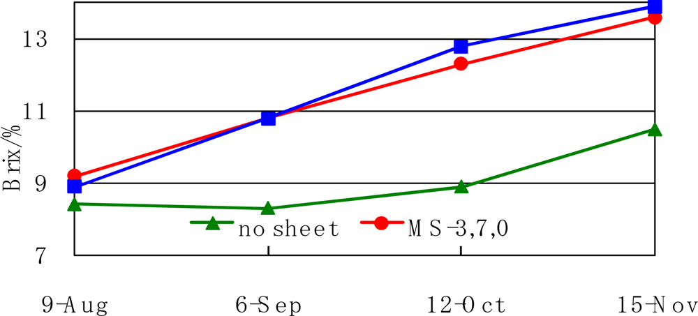 Ijms 10 03599f9