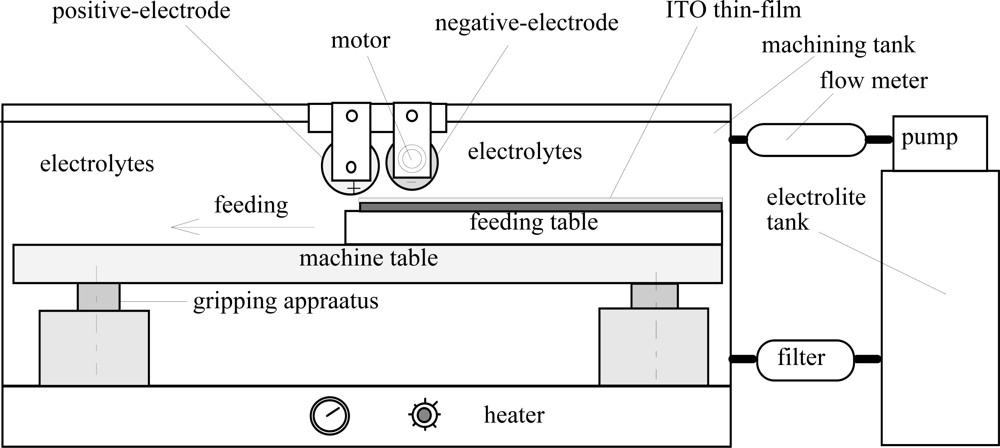 Ijms 10 04178f1