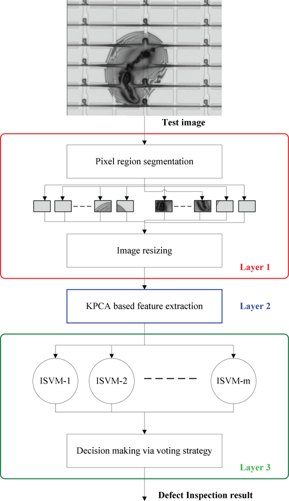Ijms 10 04498f4