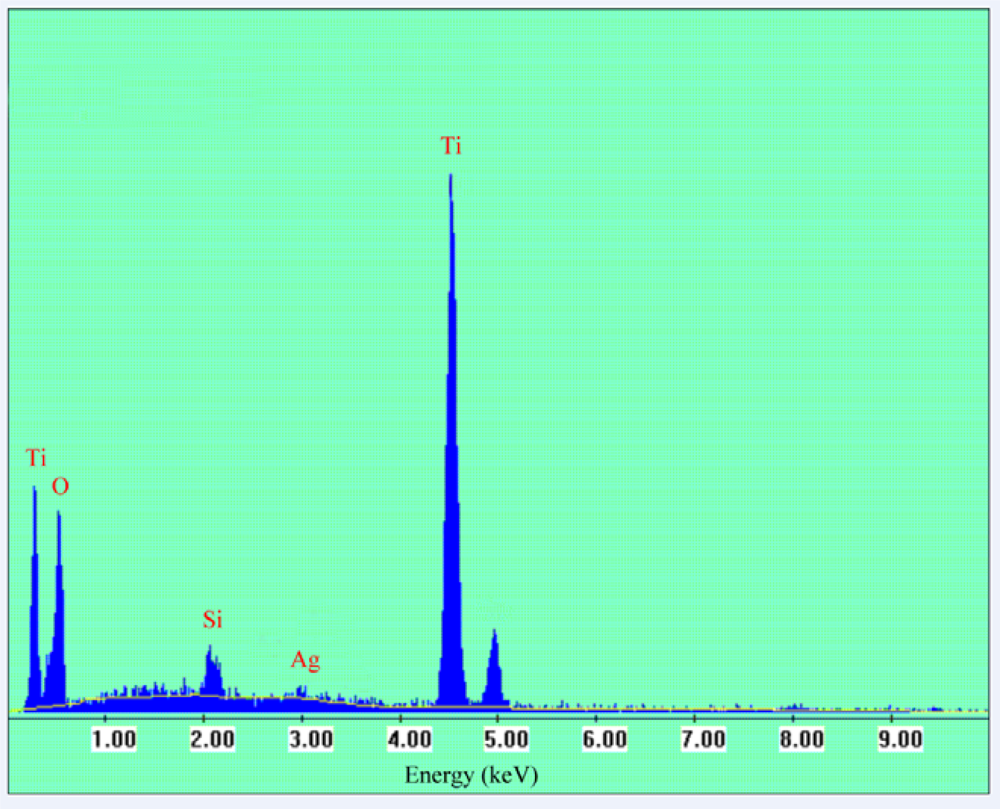 Ijms 10 04707f5