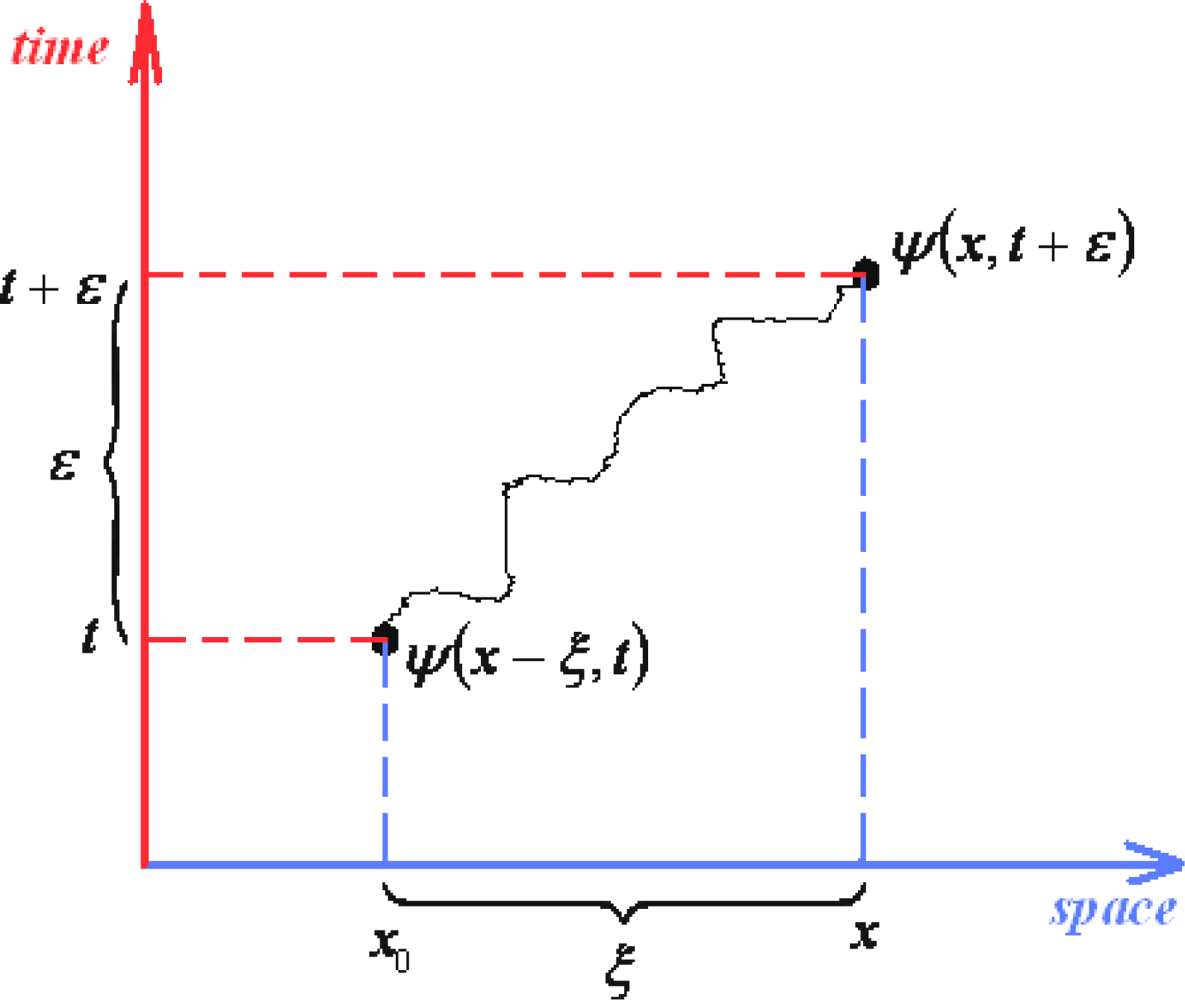Ijms 10 04816f1