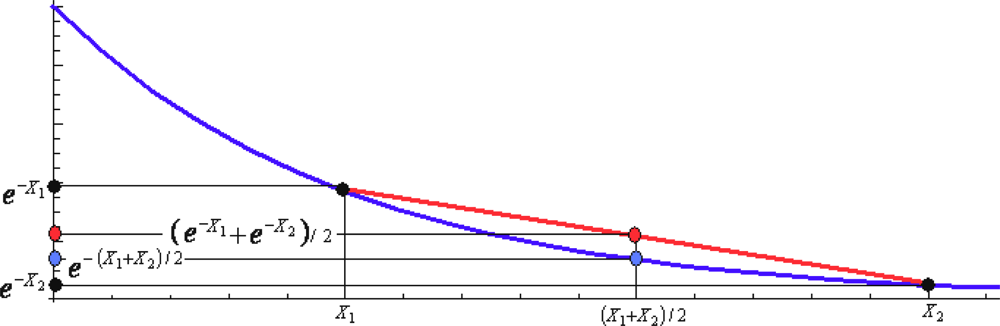 Ijms 10 04816f6