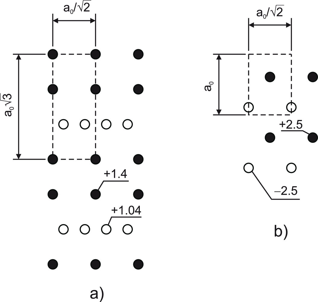 Ijms 10 05104f4