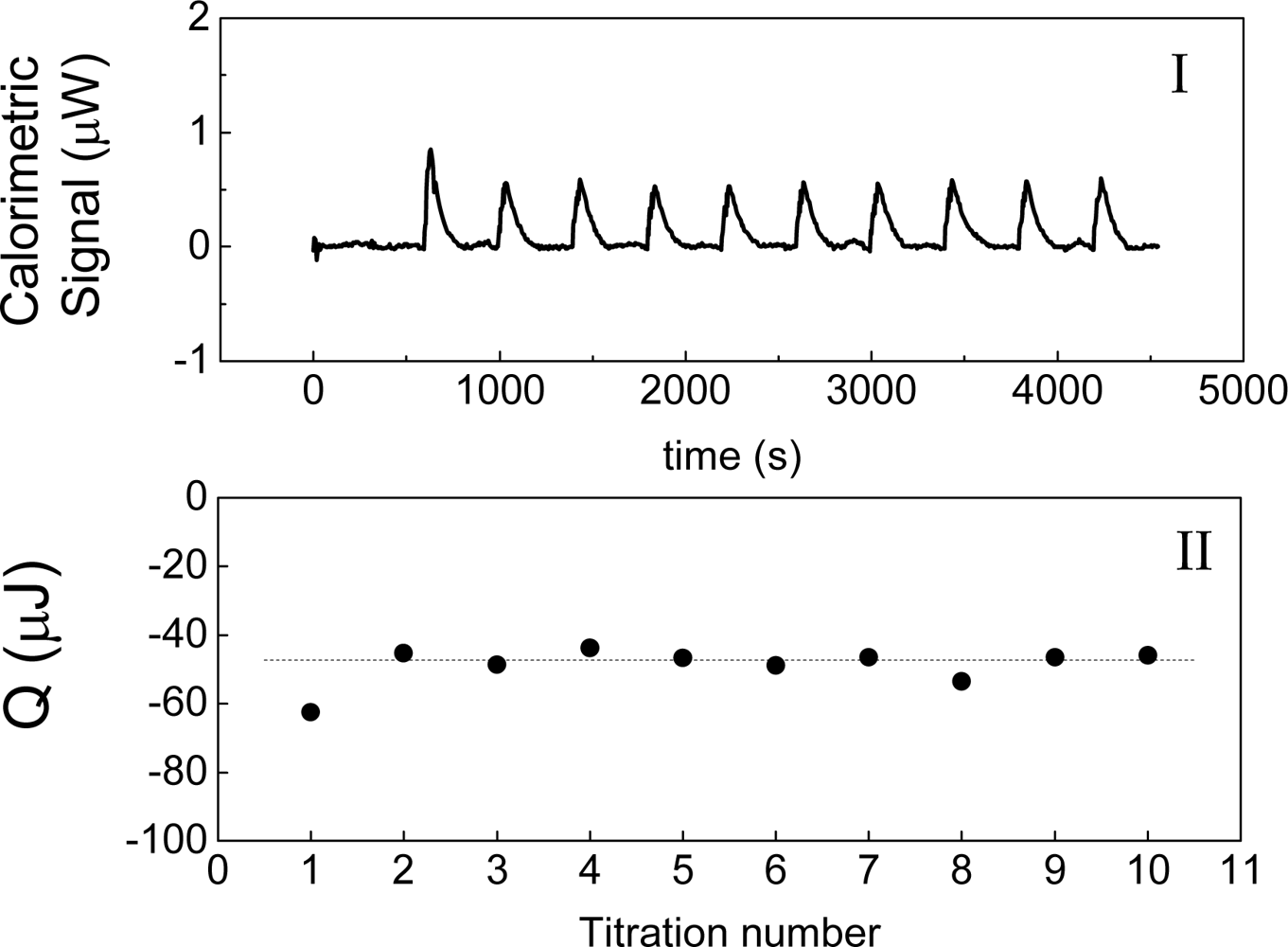 Ijms 10 05296f2