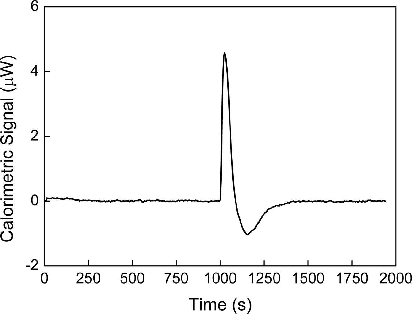 Ijms 10 05296f5