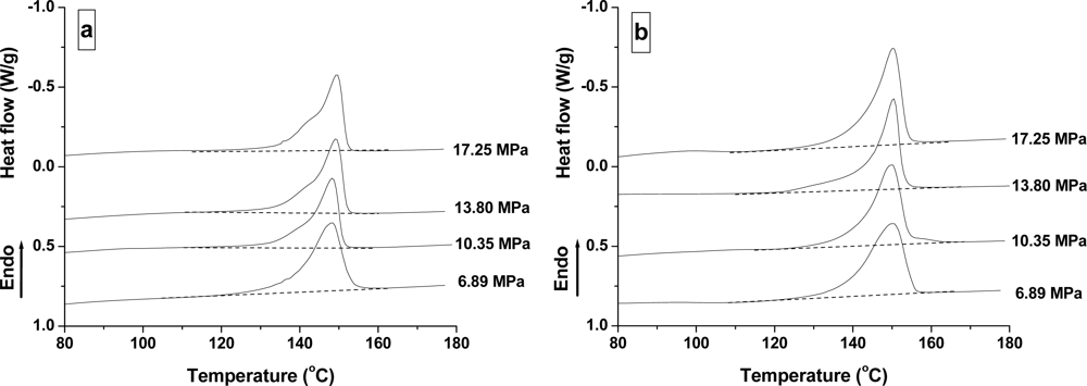 Ijms 10 05381f7