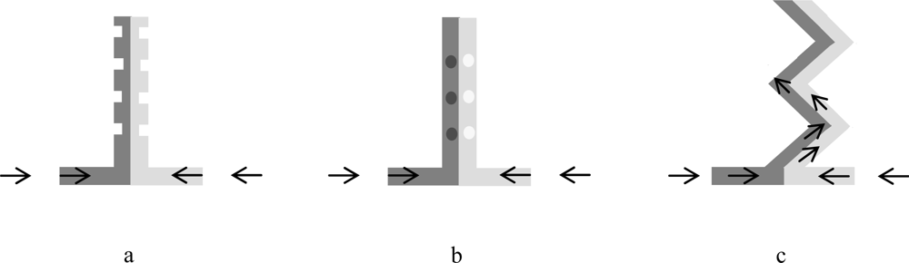 Ijms 11 00858f3