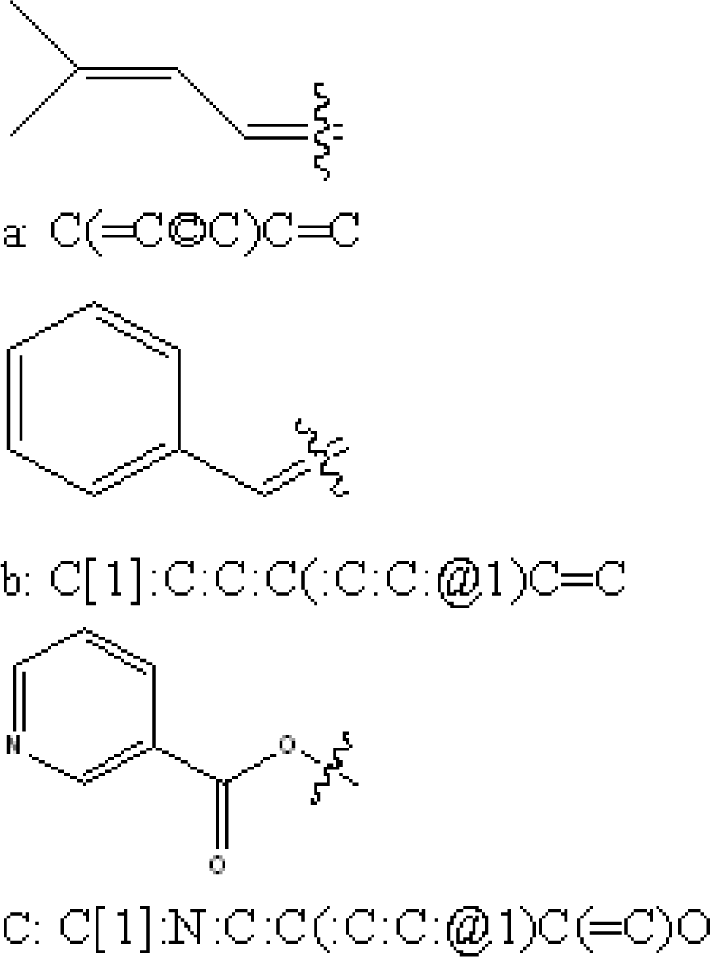 Ijms 11 00880f3
