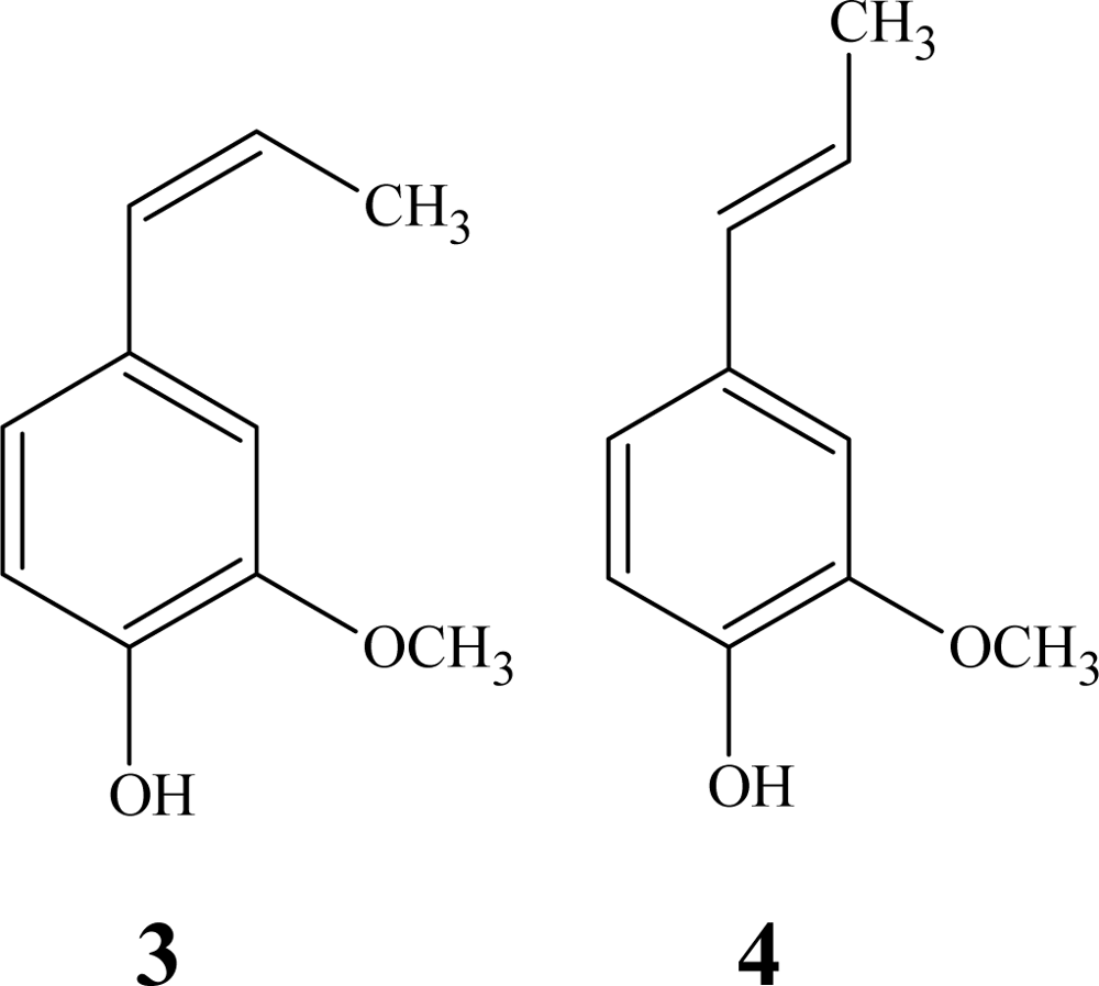 Ijms 11 00912f1