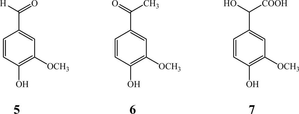 Ijms 11 00912f2