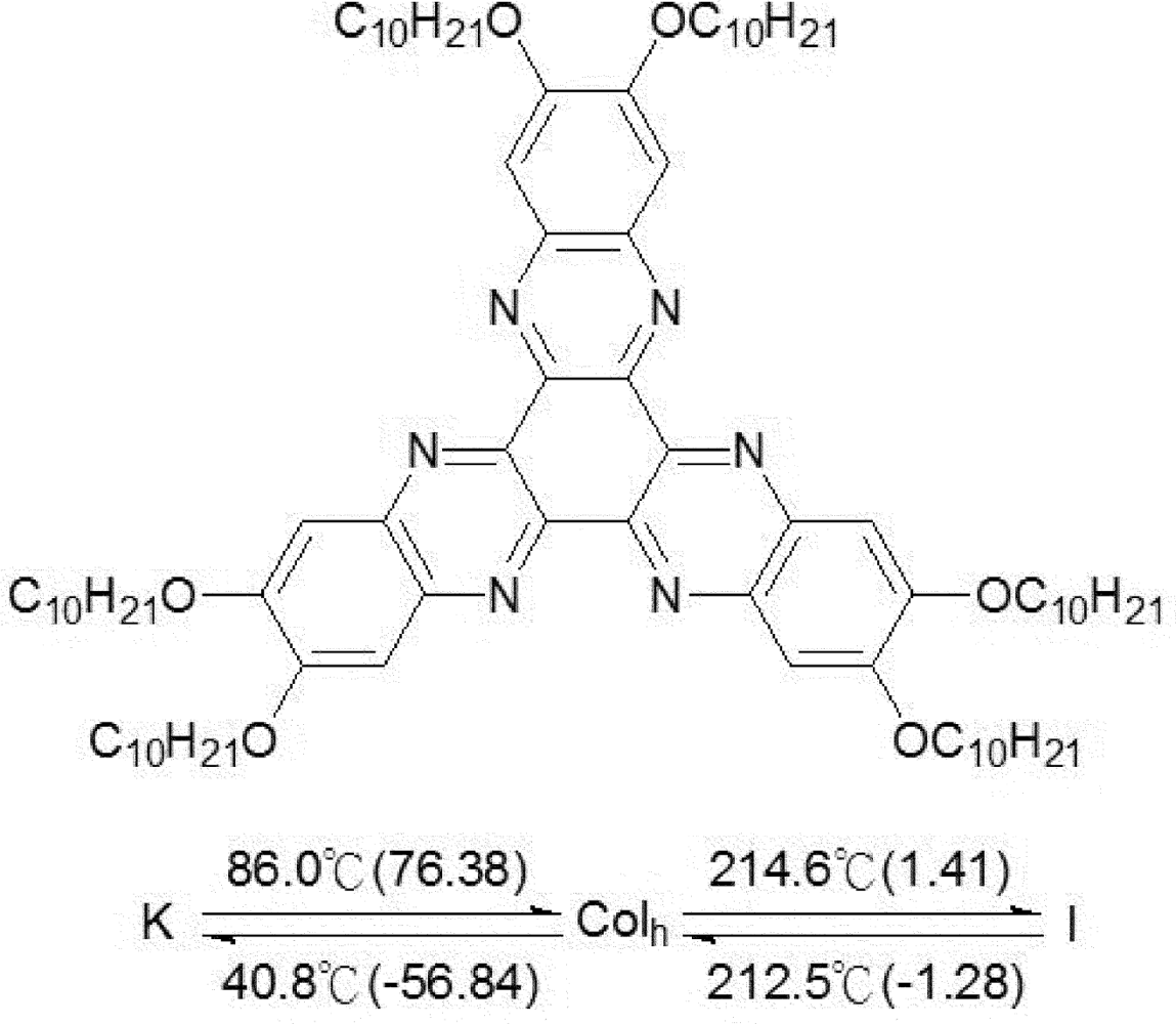 Ijms 11 00943f2