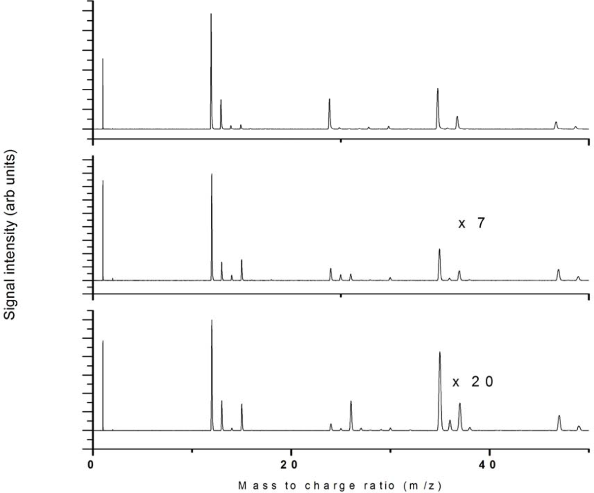 Ijms 11 01114f23