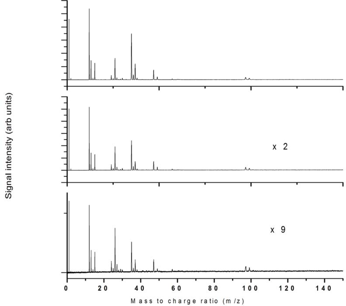 Ijms 11 01114f3