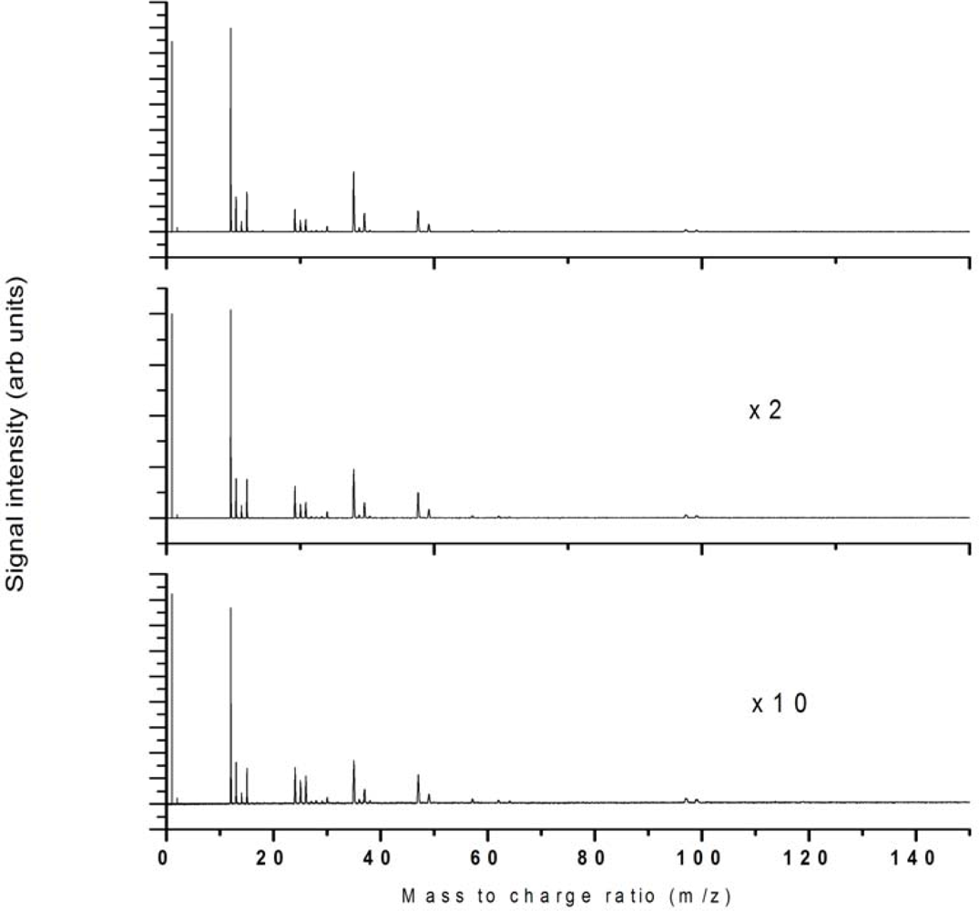 Ijms 11 01114f6