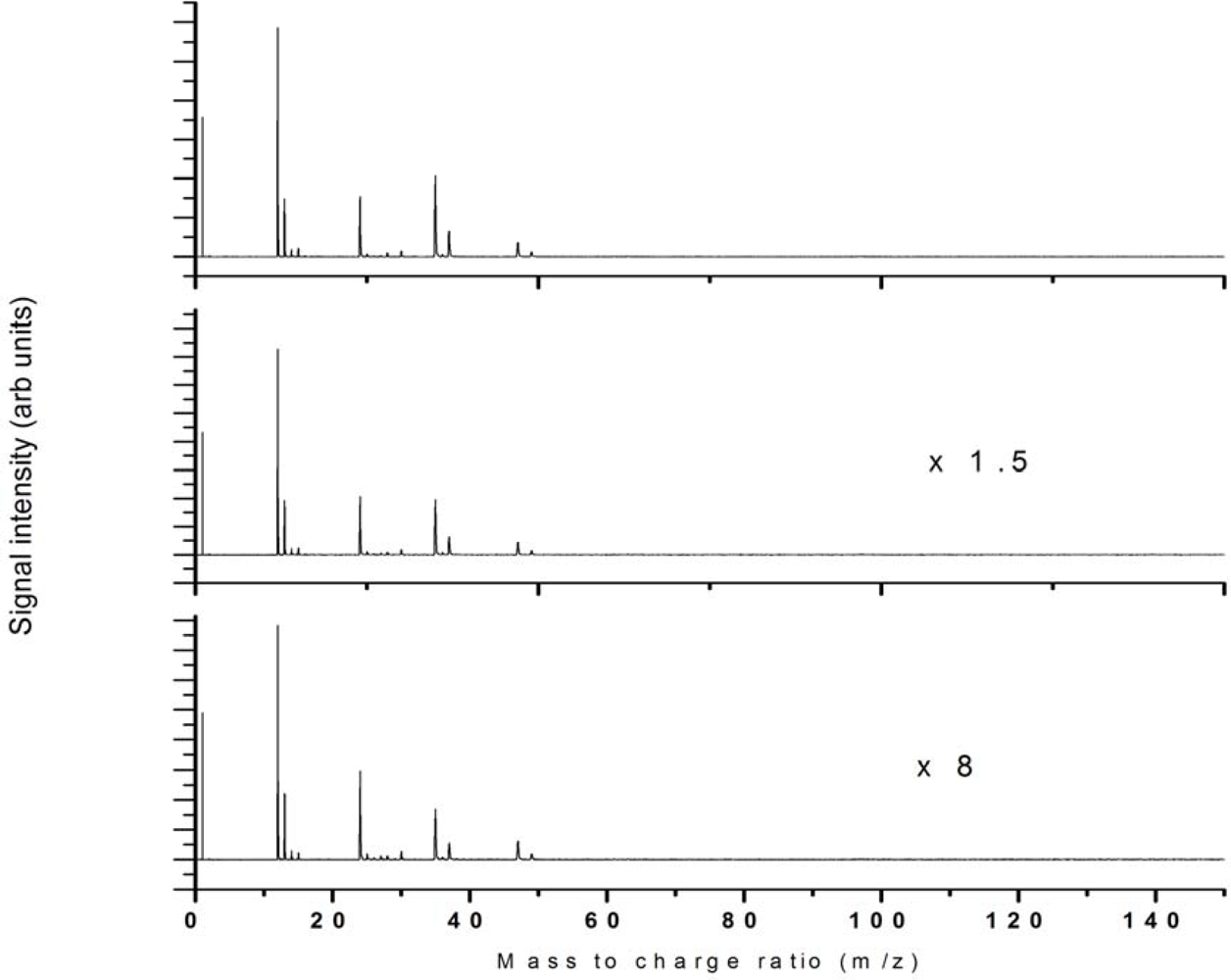 Ijms 11 01114f9