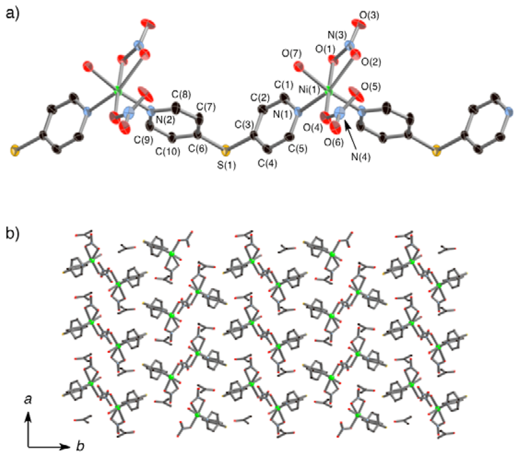 Ijms 11 02821f13 1024