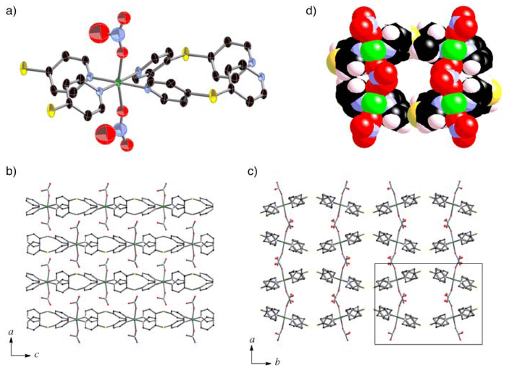 Ijms 11 02821f14 1024