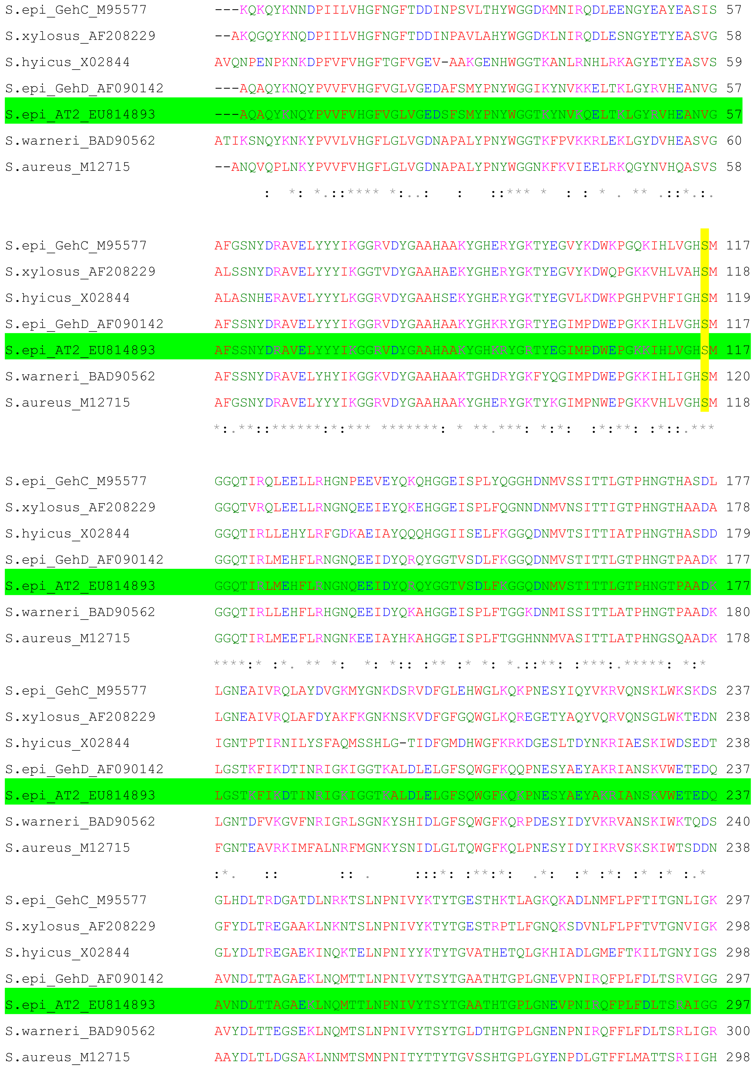 Ijms 11 03195f2a