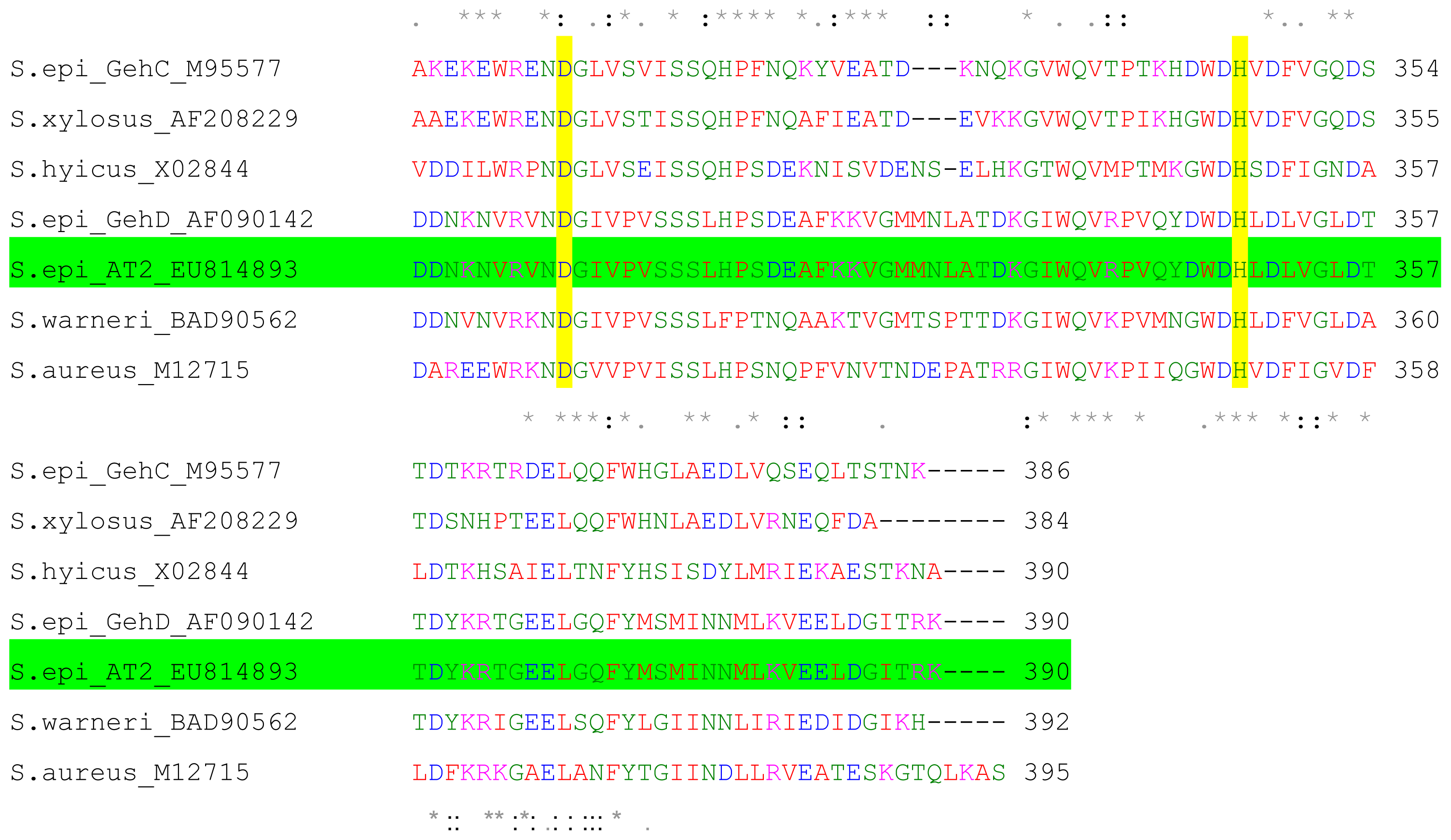 Ijms 11 03195f2b