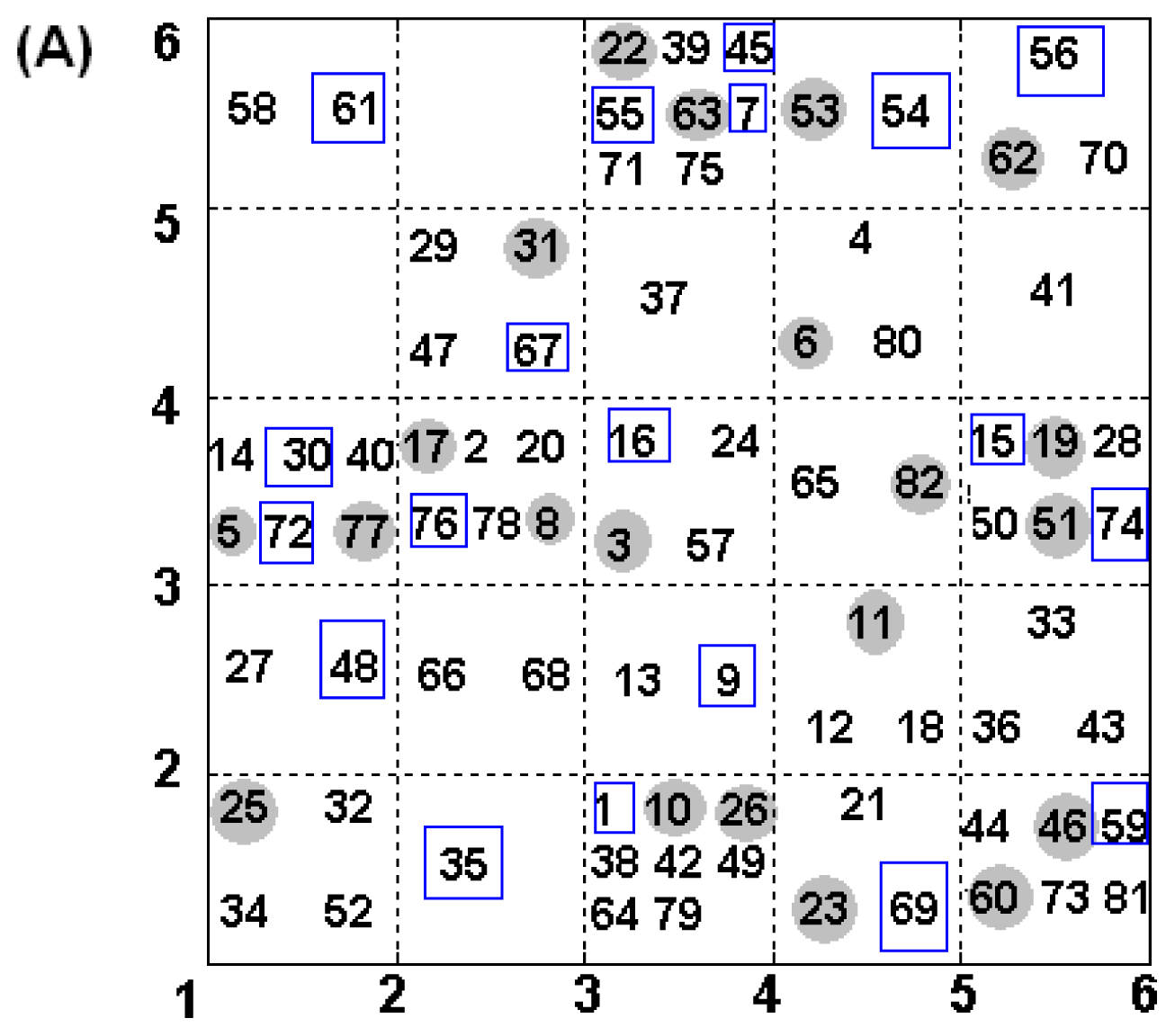 Ijms 11 03434f1a