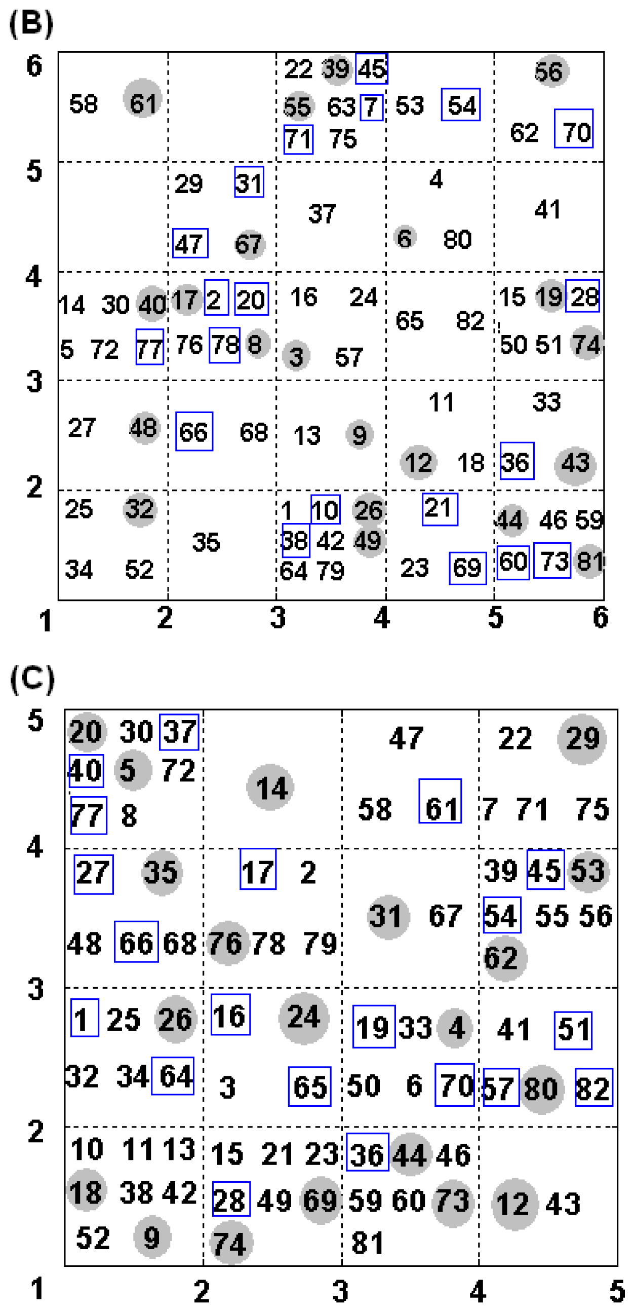 Ijms 11 03434f1b