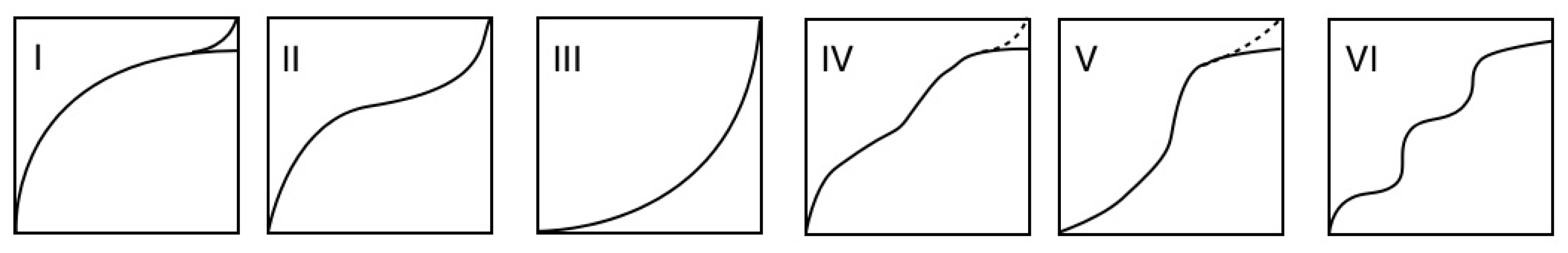 Ijms 11 03803f1