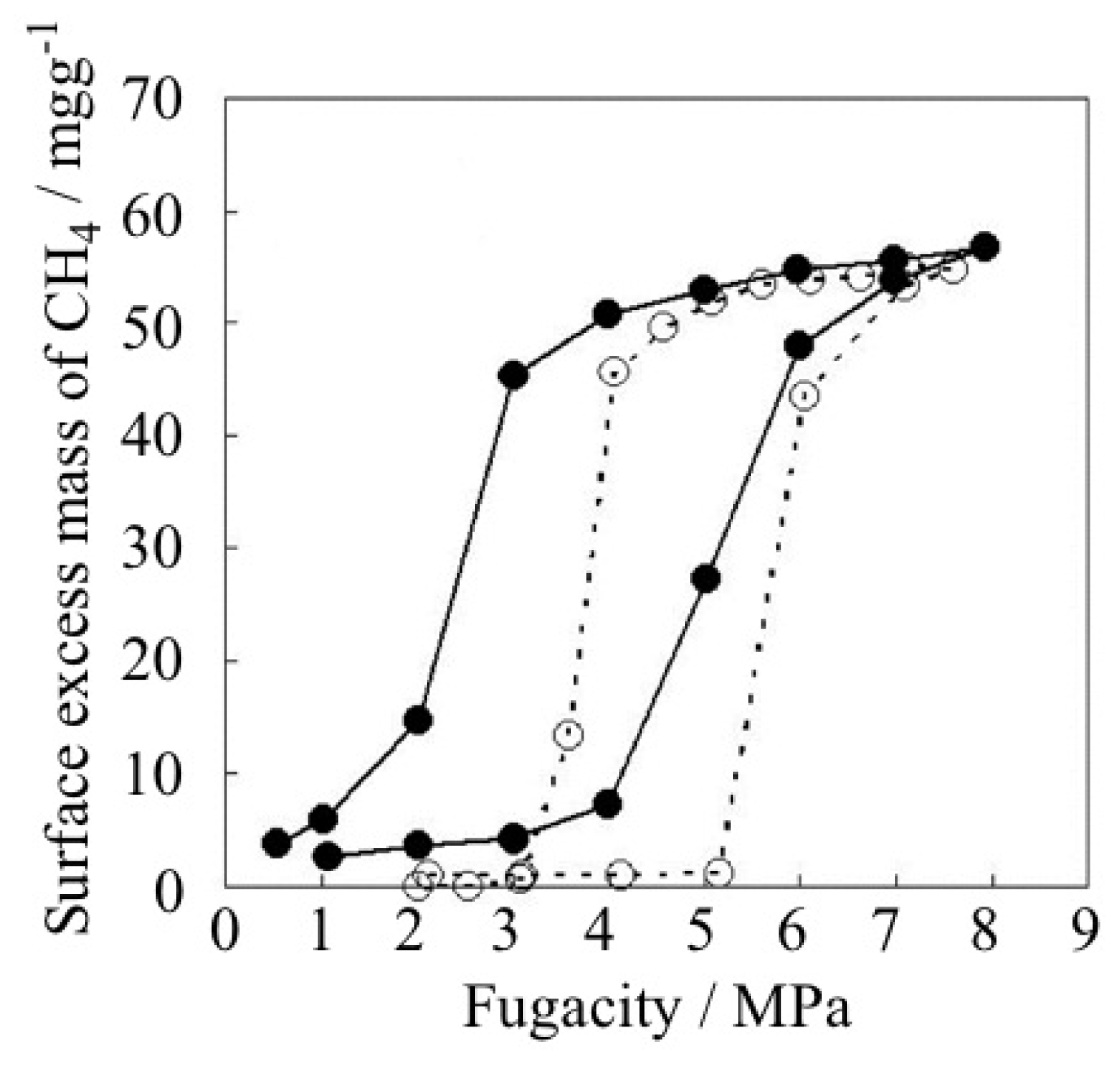 Ijms 11 03803f22