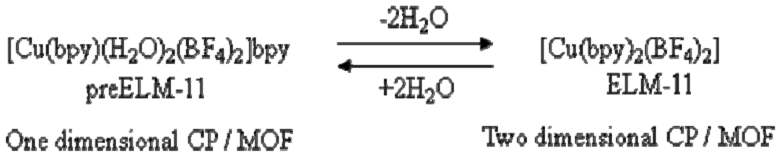 Ijms 11 03803f3