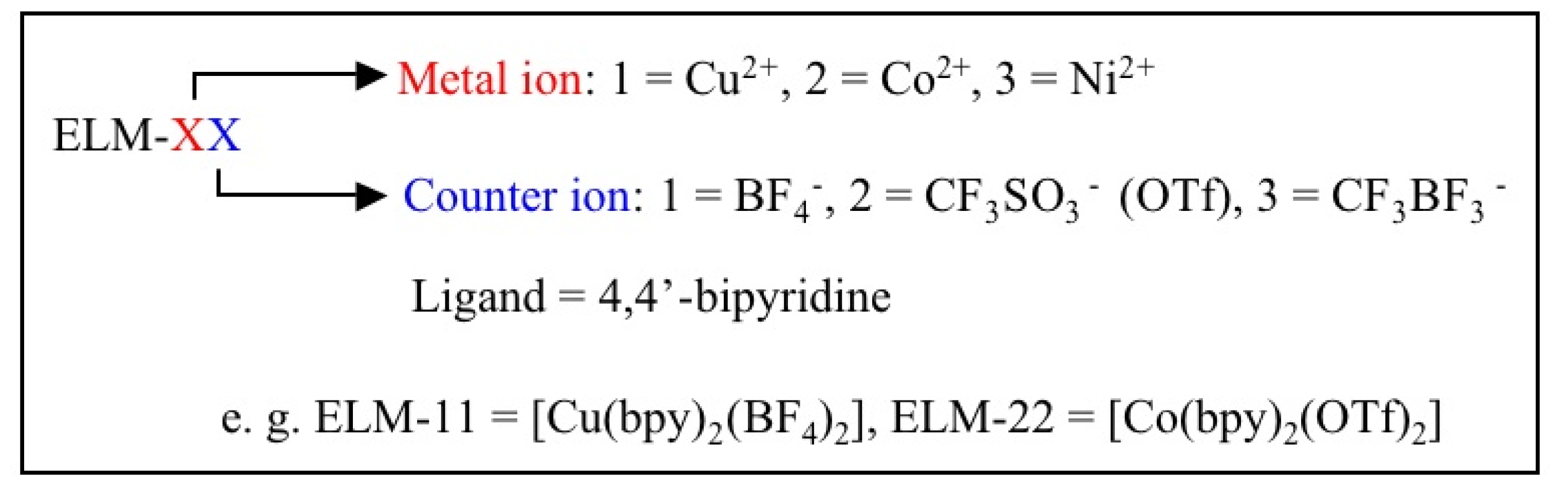 Ijms 11 03803f9