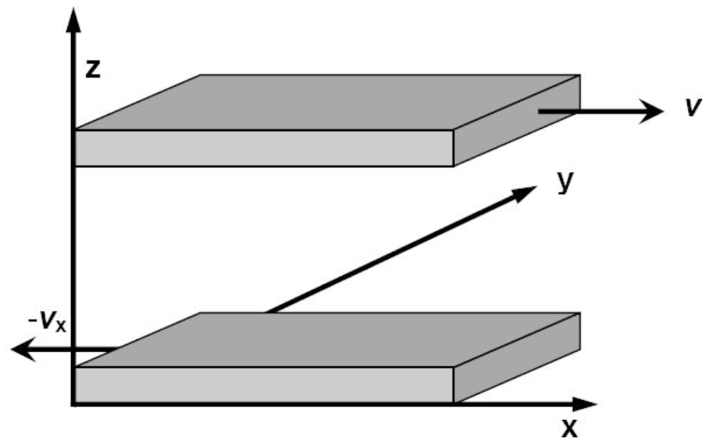 Ijms 12 00278f5