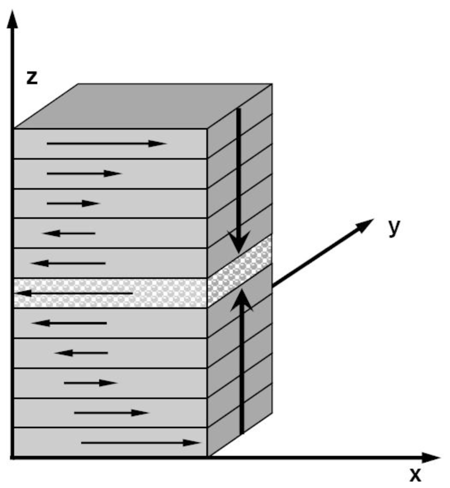 Ijms 12 00278f6