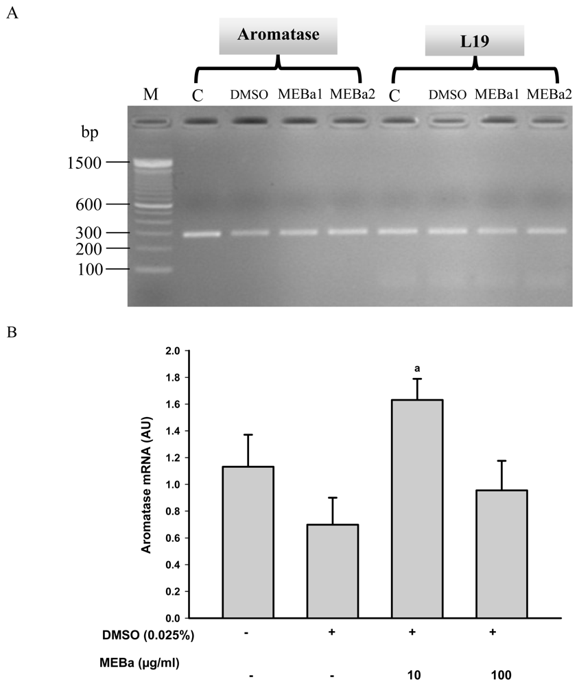 Ijms 12 00376f2