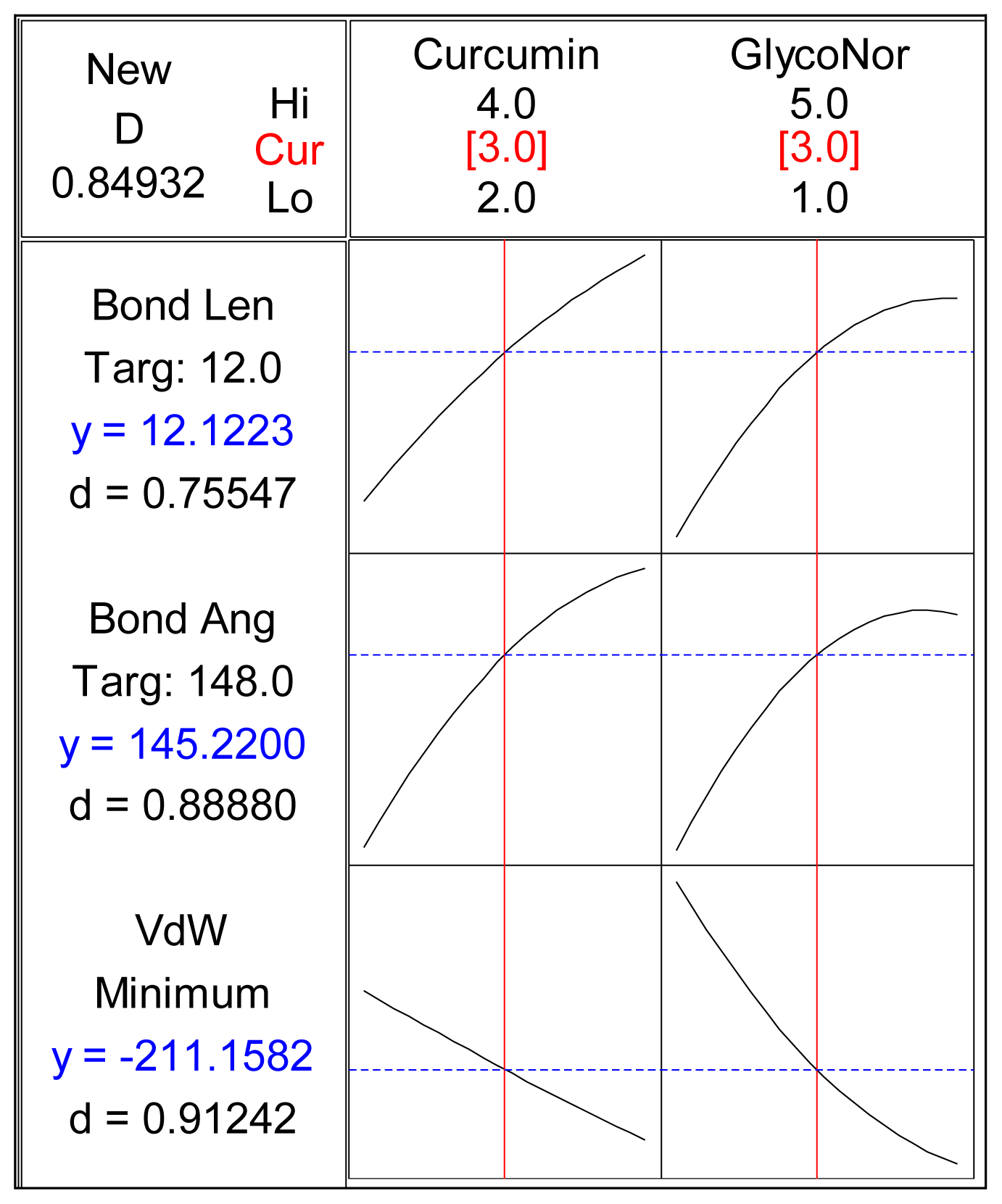 Ijms 12 00694f12