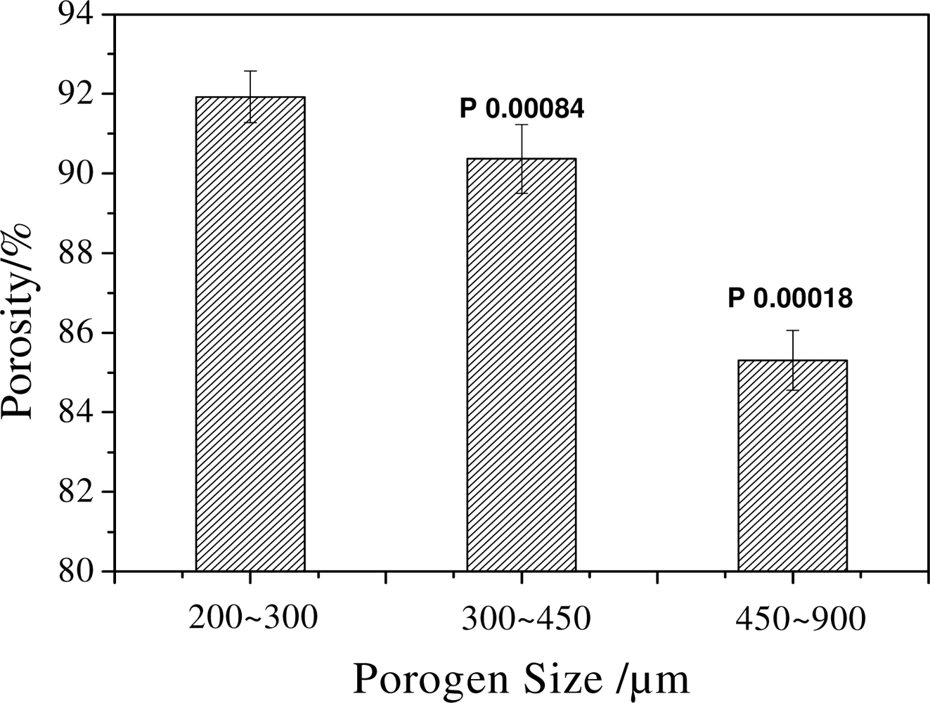 Ijms 12 00890f2