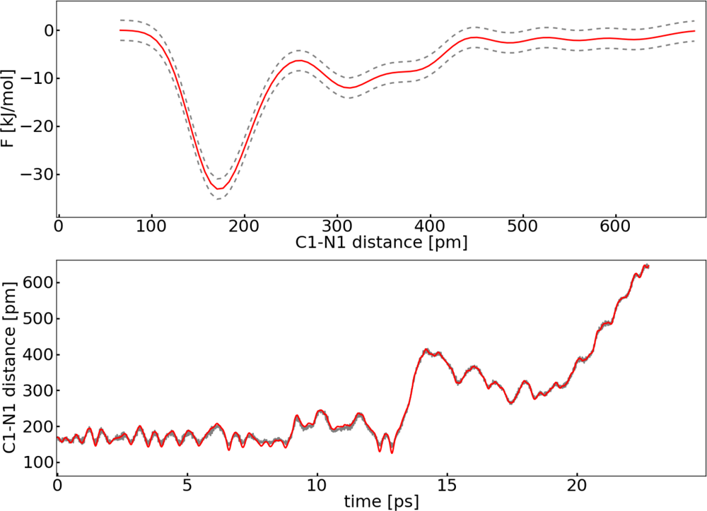Ijms 12 01389f9