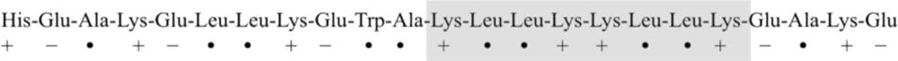 Ijms 12 01431f7