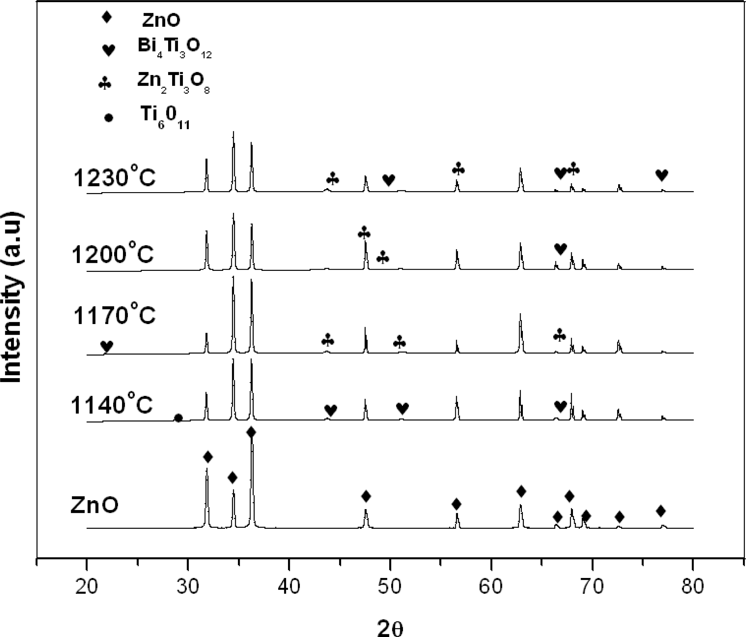 Ijms 12 01496f1