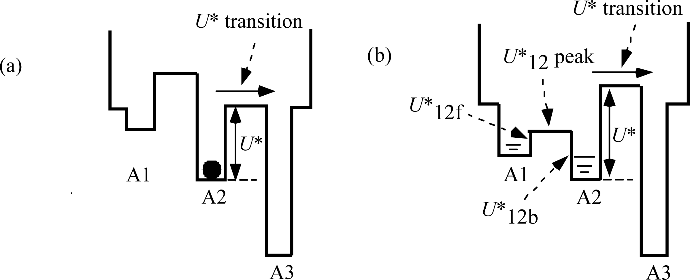 Ijms 12 01697f3