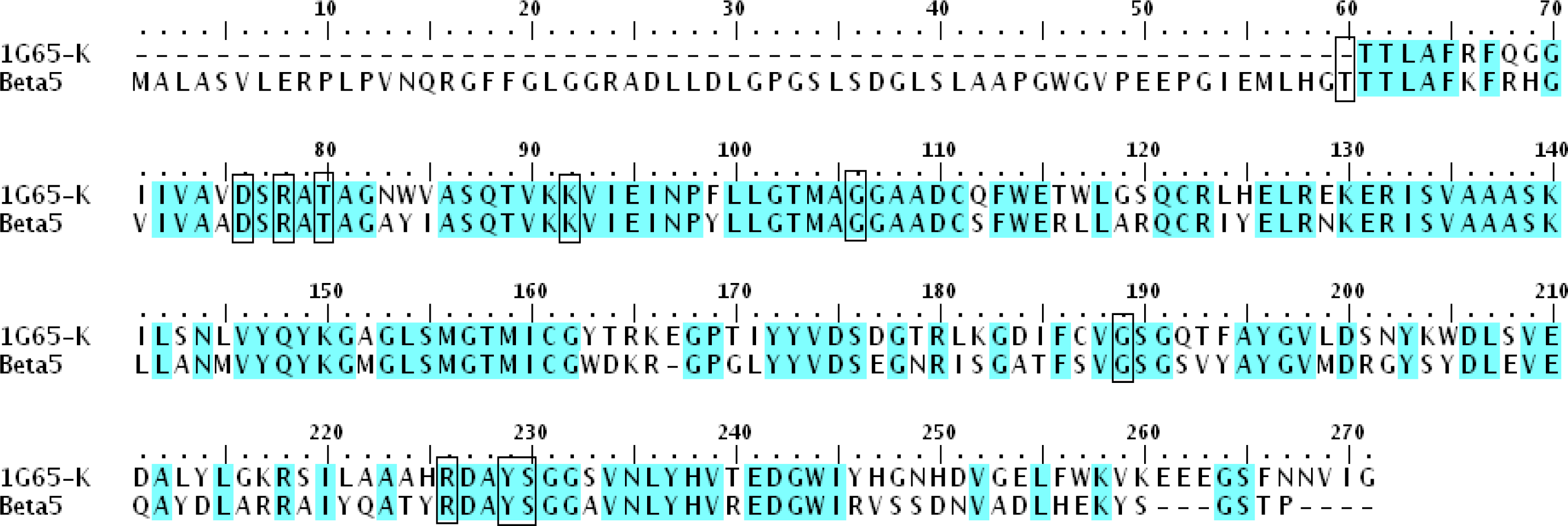 Ijms 12 01807f3