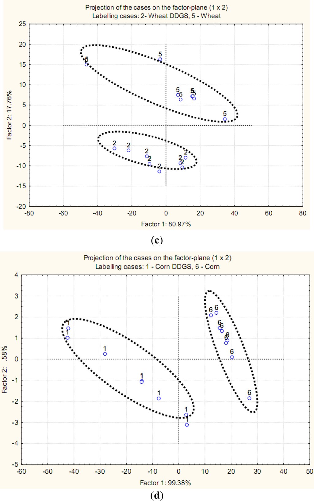 Ijms 12 01921f3b 1024
