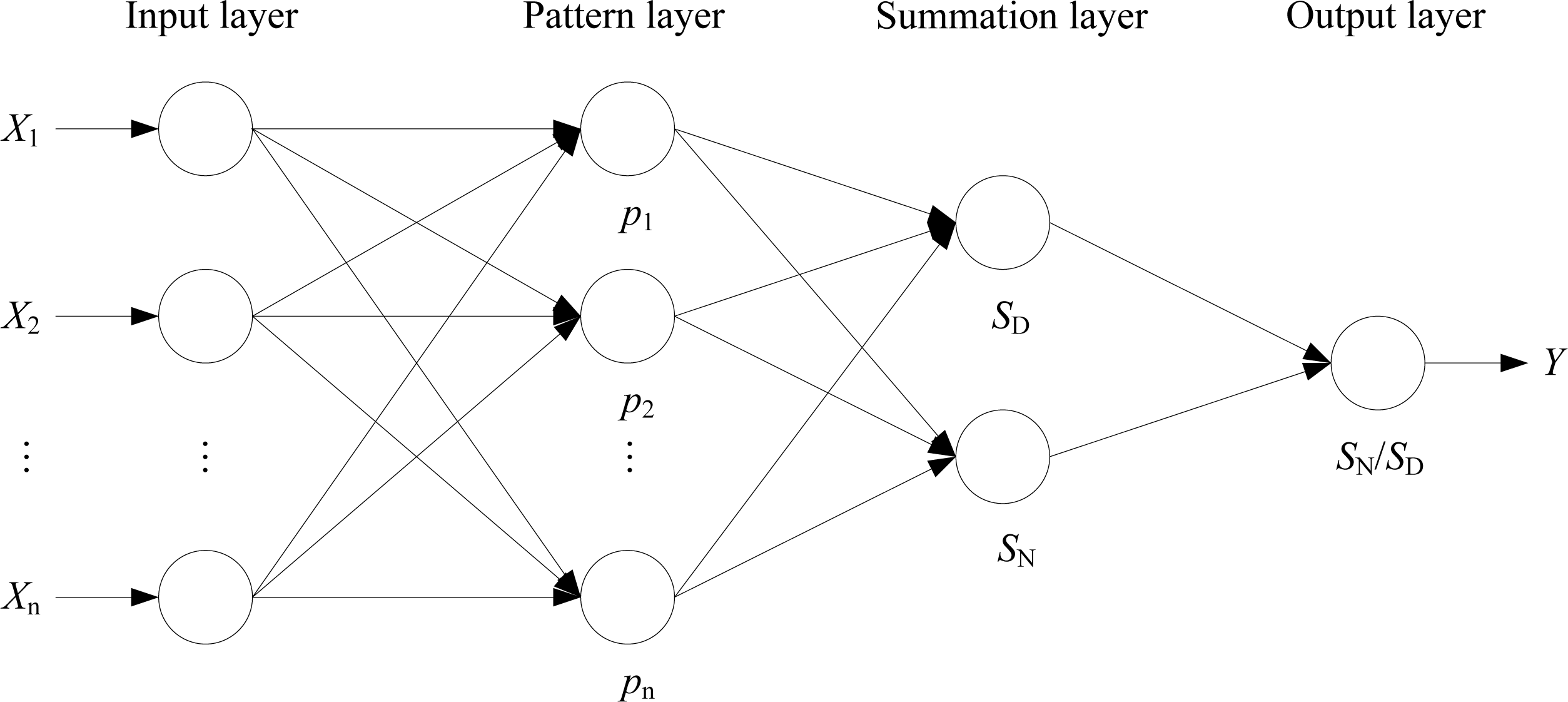 Ijms 12 02242f1